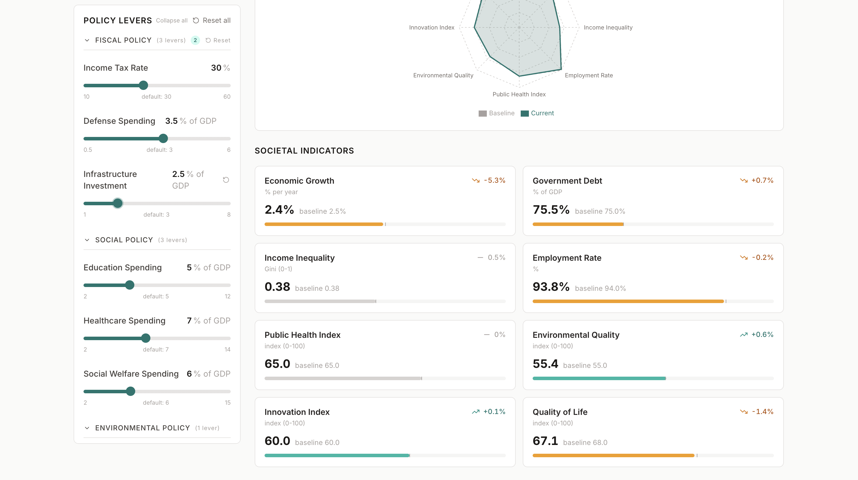 Policy Simulator screenshot 3